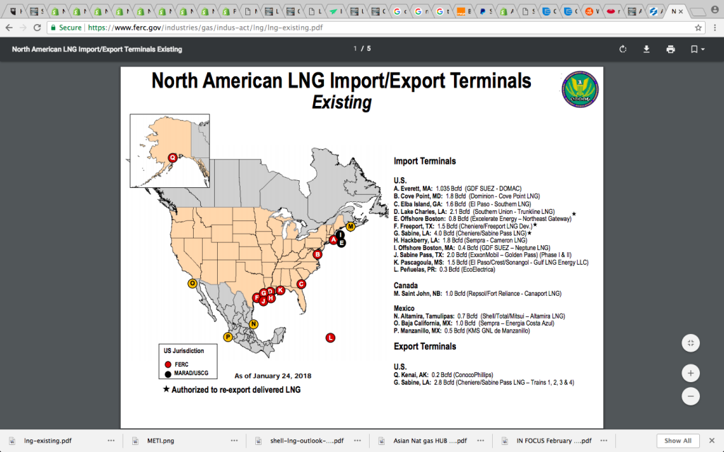 existing LNG terminals in the US
