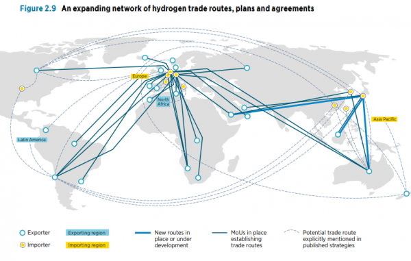 Hydrogen, geopolitics and LNG | Global LNG Hub