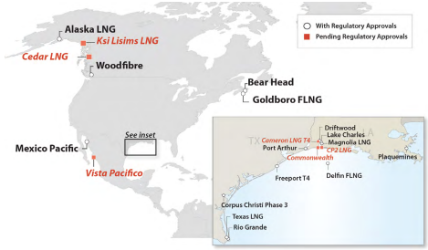 US-LNG
