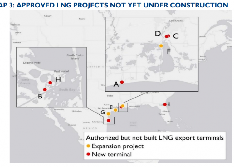 IMPACT-OF-LNG-EXPANSION