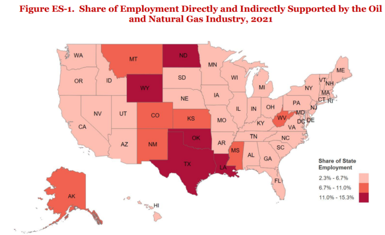 Impacts of the Oil and Natural Gas Industry on the US Economy | Global ...