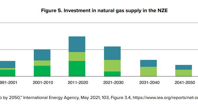Natural-gas-and-the-energy-transition