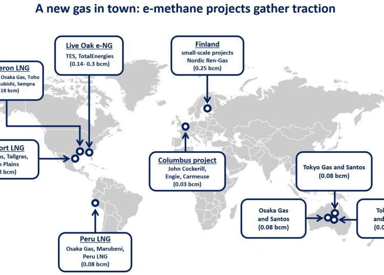 e-methane