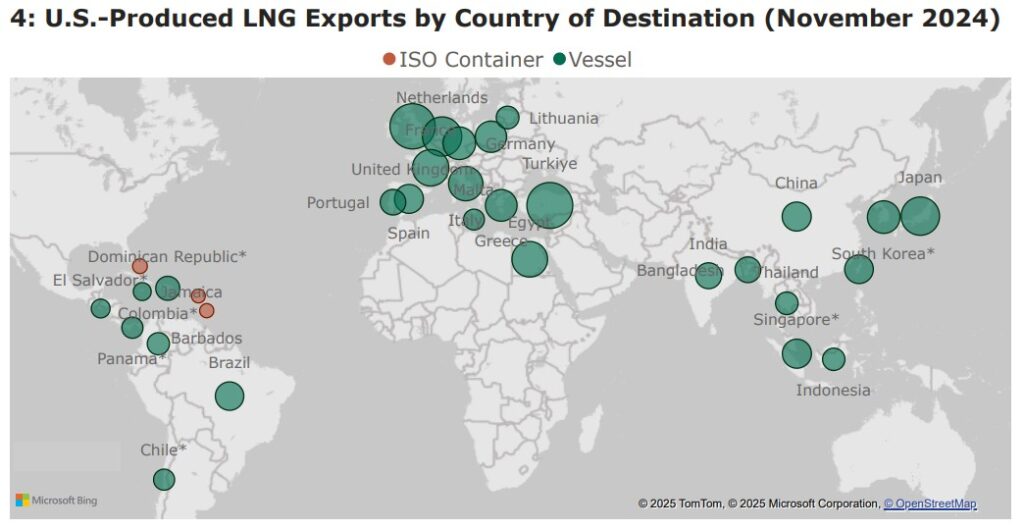Natural-Gas-Imports-and-Exports-Monthly-November-2024
