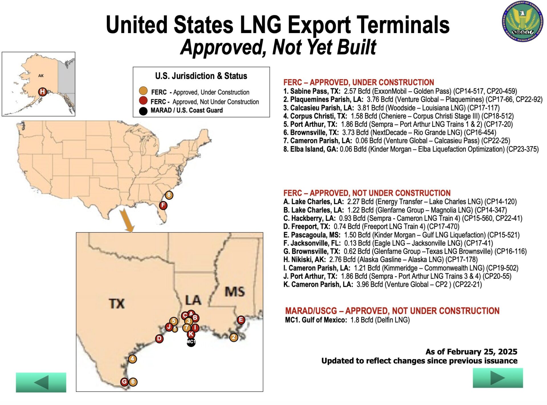 U.S-LNG-exports