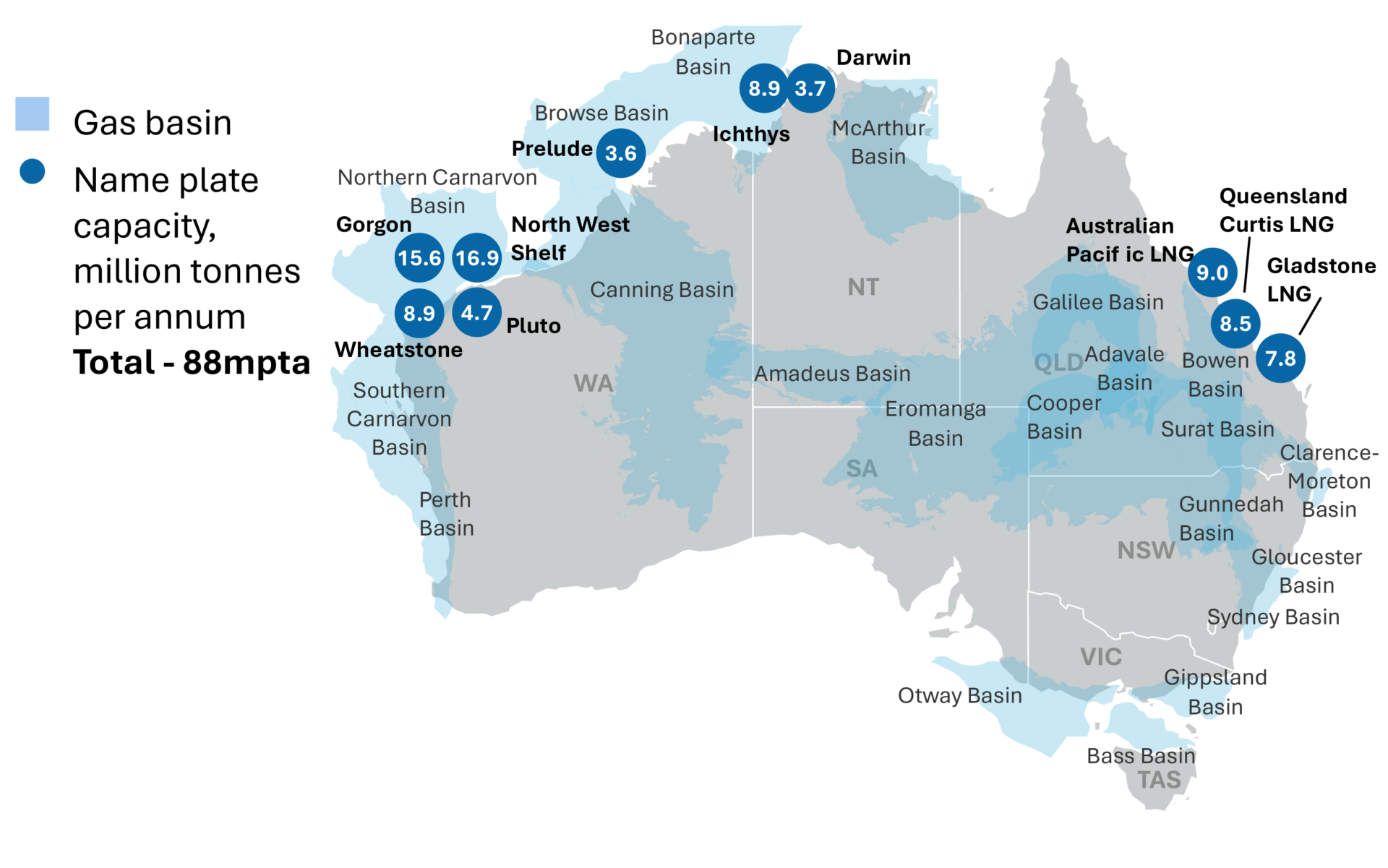 Australian-LNG