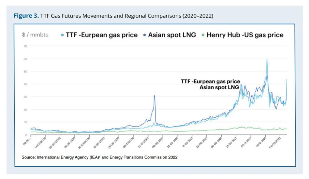 Stafilopatis-Russo-September-2025-CE
