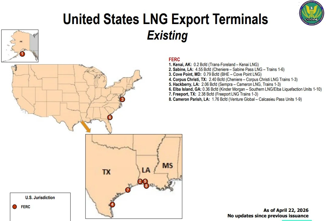 Map of existing US LNG export terminals showing facilities in Texas, Louisiana, Alaska, Maryland and Georgia