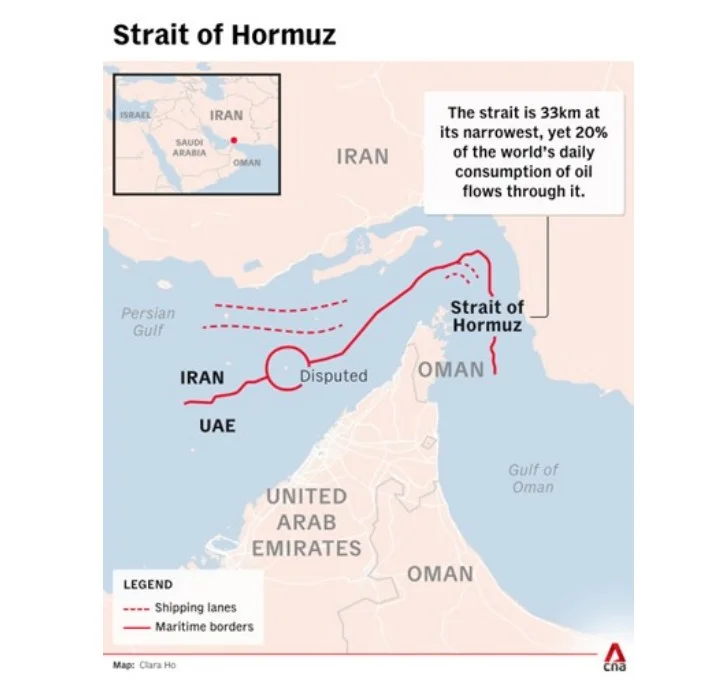Strait of Hormuz map showing global oil transit routes and key energy chokepoint affecting China supply