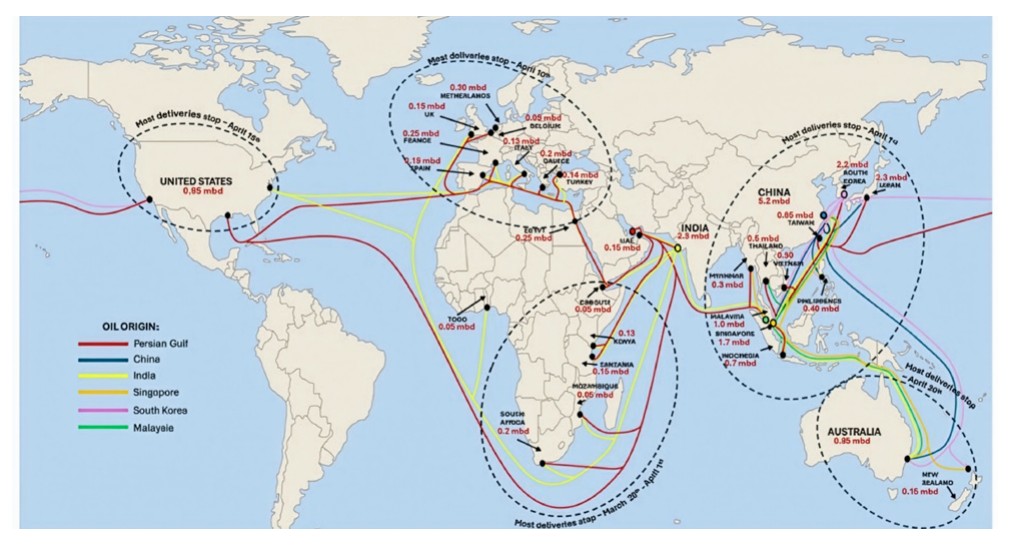 Map showing disrupted global oil and LNG trade flows through the Strait of Hormuz affecting Europe and Asia