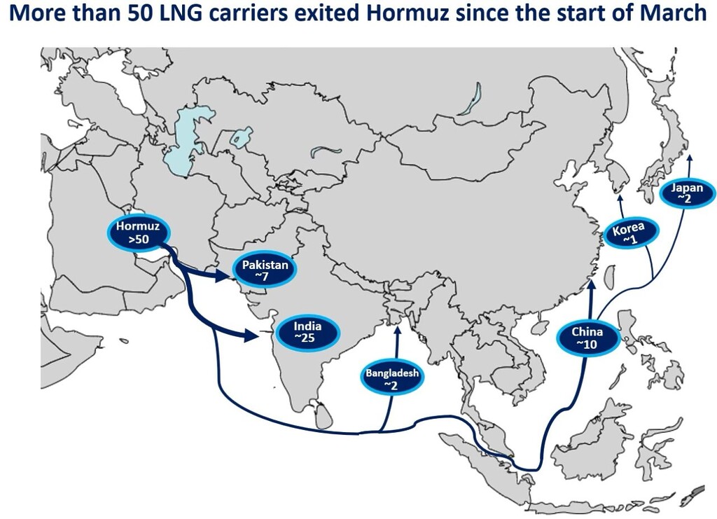 Map showing LNG shipments through the Strait of Hormuz to Asian markets, including India, China and Pakistan.
