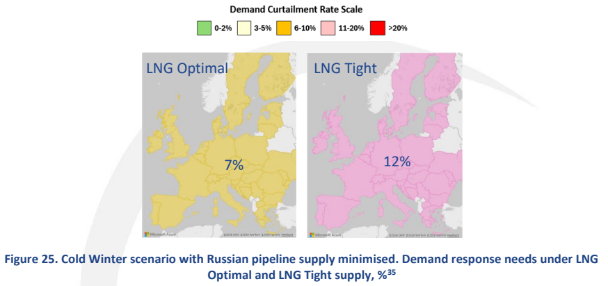 European LNG demand: Cold winter demand response under LNG Optimal and LNG Tight supply