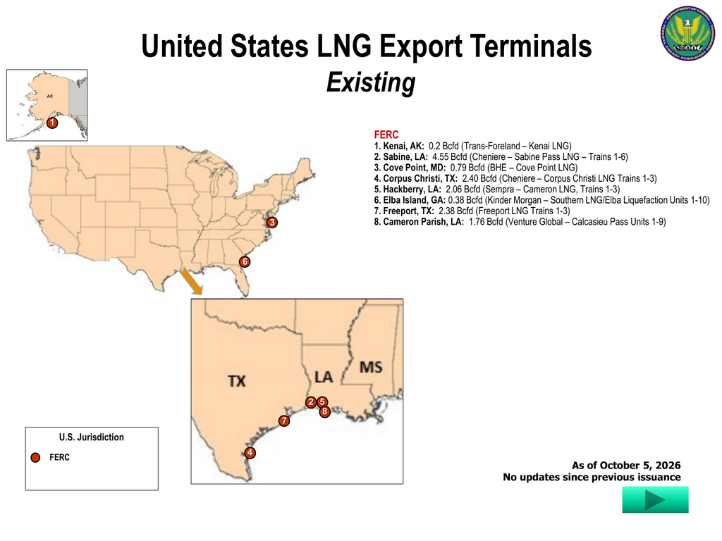 US LNG export terminals: FERC map of existing facilities and capacity as of October 5, 2026