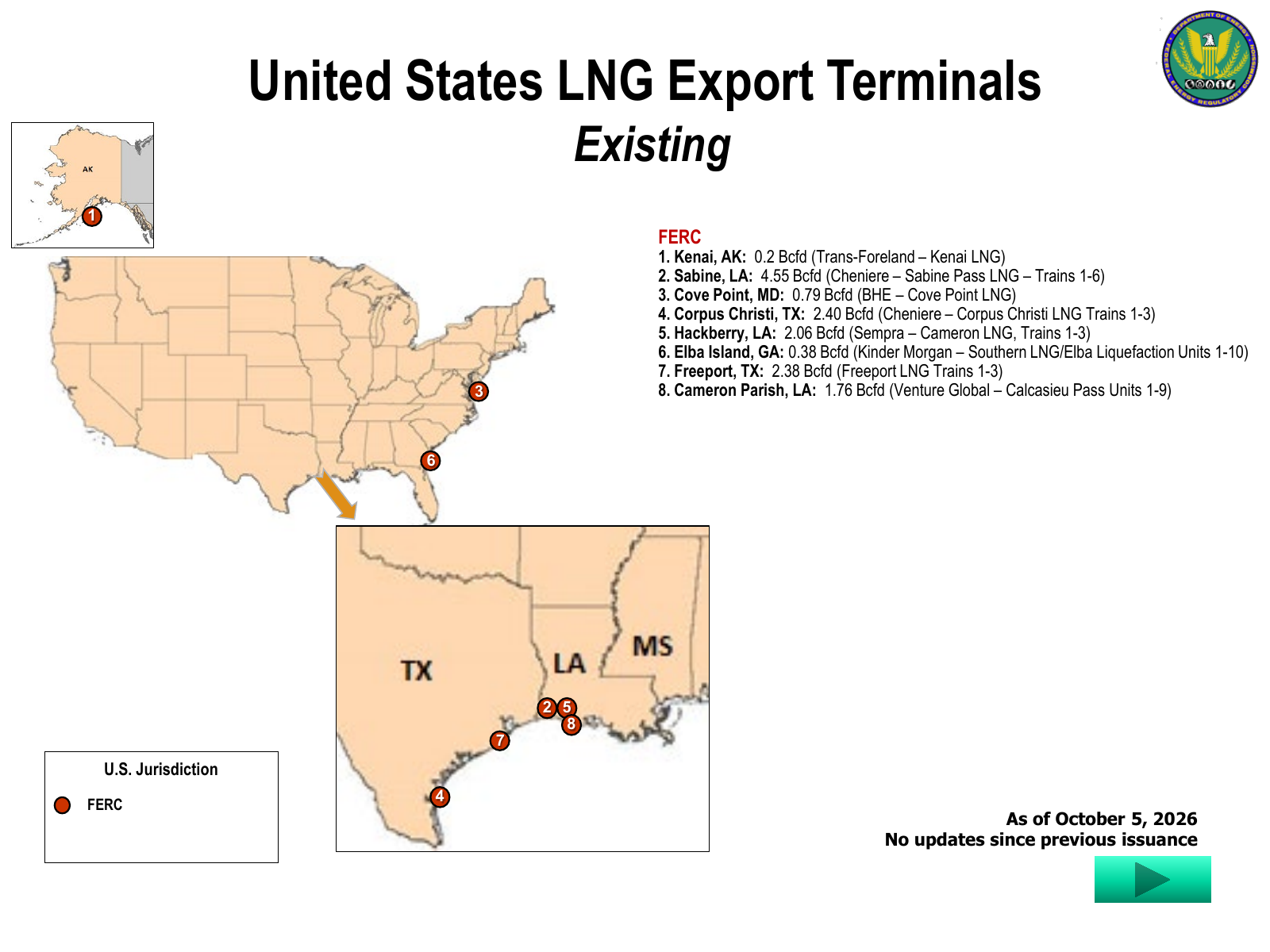 US LNG export terminals: FERC map of existing facilities and capacity as of October 5, 2026